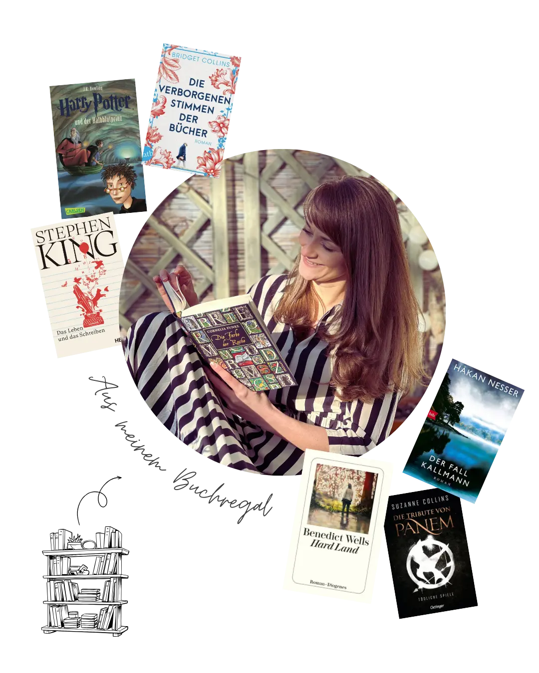 Judith sitzt auf dem Balkon in der Sonne und ließt in einem Buch. Um sie herum die Abbildung weiterer Buchcover. Der Text in Handschrift dazu: Aus meinem Buchregal: Hahan Nesser "der Fall Kallmann", Benedict Wells "Hard Land", Suzanne Collins "die Tribute von Panem", Stephen Kind "Das Leben und das Schreiben", J.K. Rowling Harry Potter, Bridget Collins "die verborgenen Stimmen der Bücher"